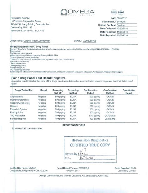 validity of drug test in the philippines